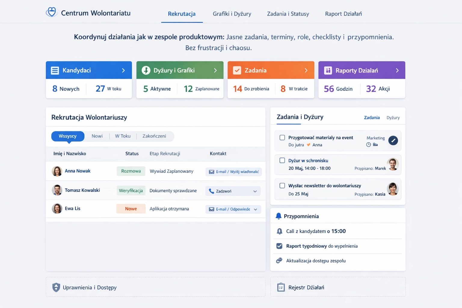 System wolontariatu dla NGO – lista wolontariuszy, projekty, zadania i statusy działań